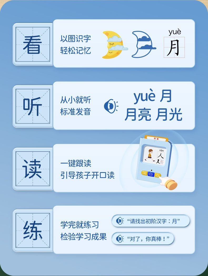 Chinese Pictographic Learning Card Reader