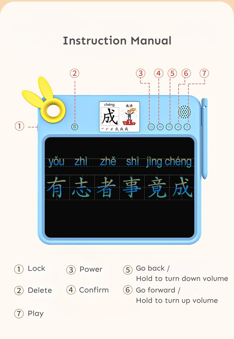 All-in-One Early Learning Dual Screen LCD Writing Pad