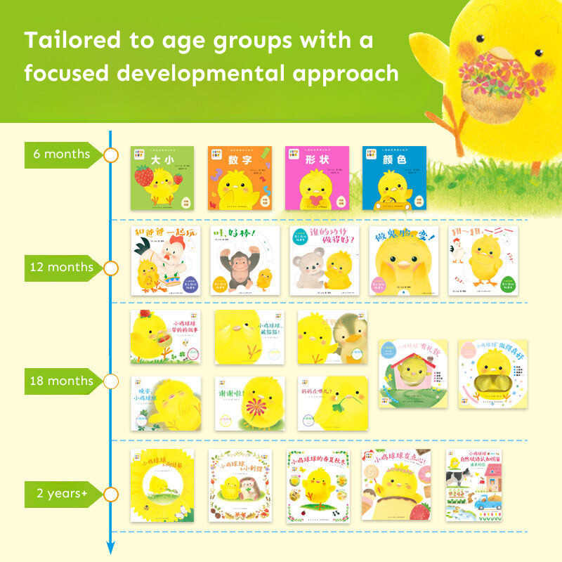 Little Chick Ball Ball Educational Gift Box