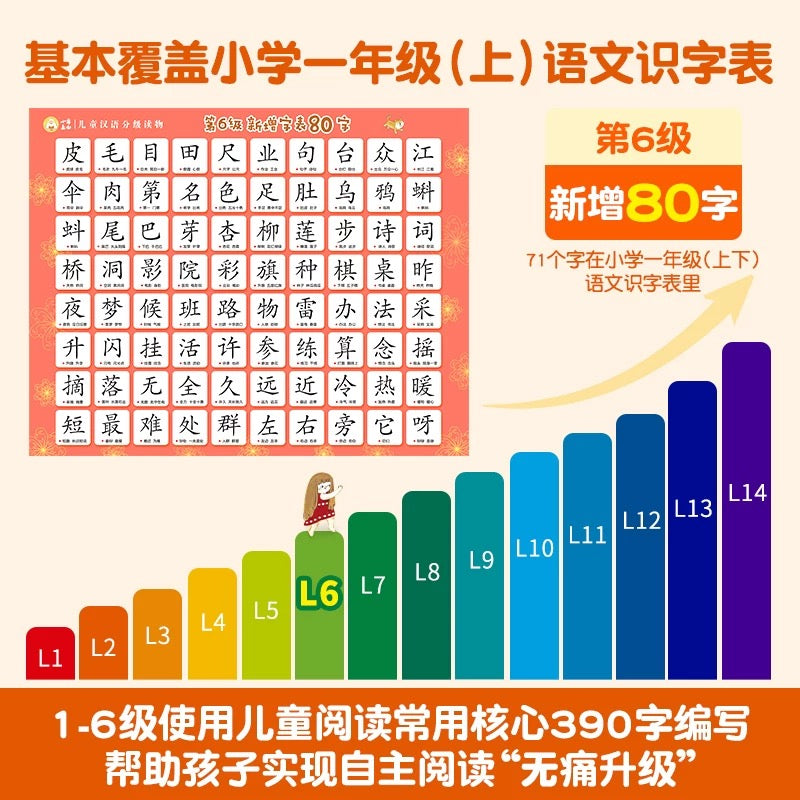 Little Lamb Goes Up The Mountain Chinese Levelled Readers (Lvl 1-6)