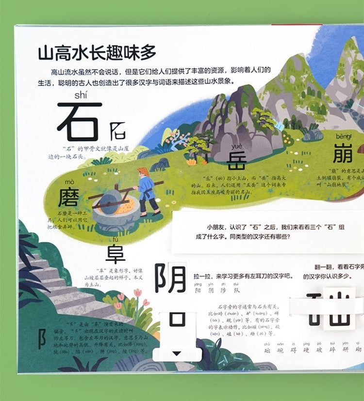 Magical Chinese Character Pop-Up Book
