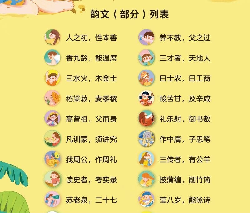 Three Character Classic and Di Zi Gui Chinese Sound Book with Detachable Toy