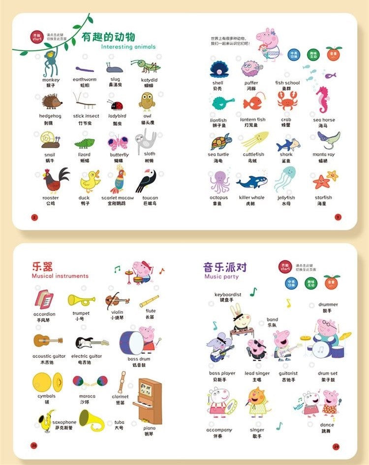 Peppa Pig Chinese Sound Books