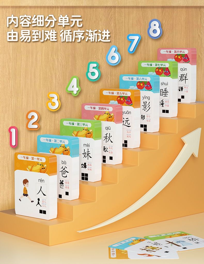 Chinese Pictographic Learning Card Reader