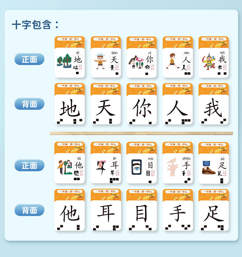 Chinese Pictographic Learning Card Reader