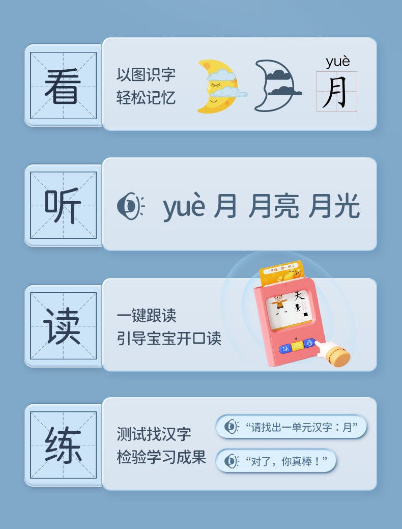Chinese Pictographic Learning Card Reader