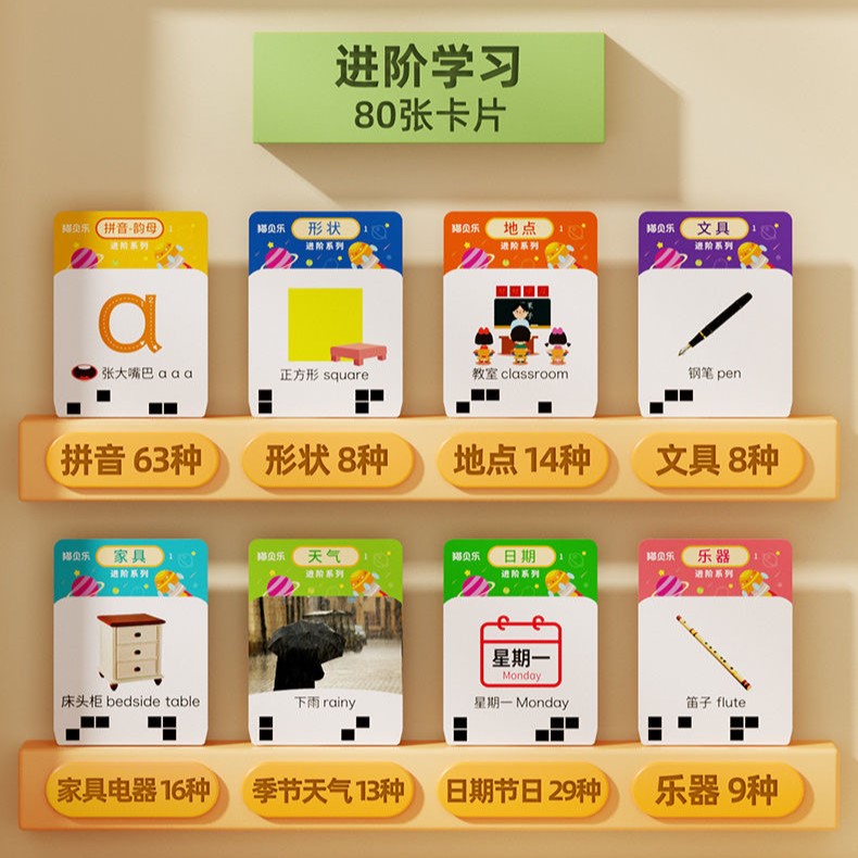 Chinese-English Bilingual Learning Card Reader
